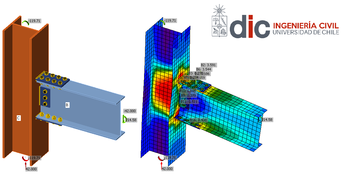 Benchmark study of a bolted flange plate moment connection IDEA StatiCa